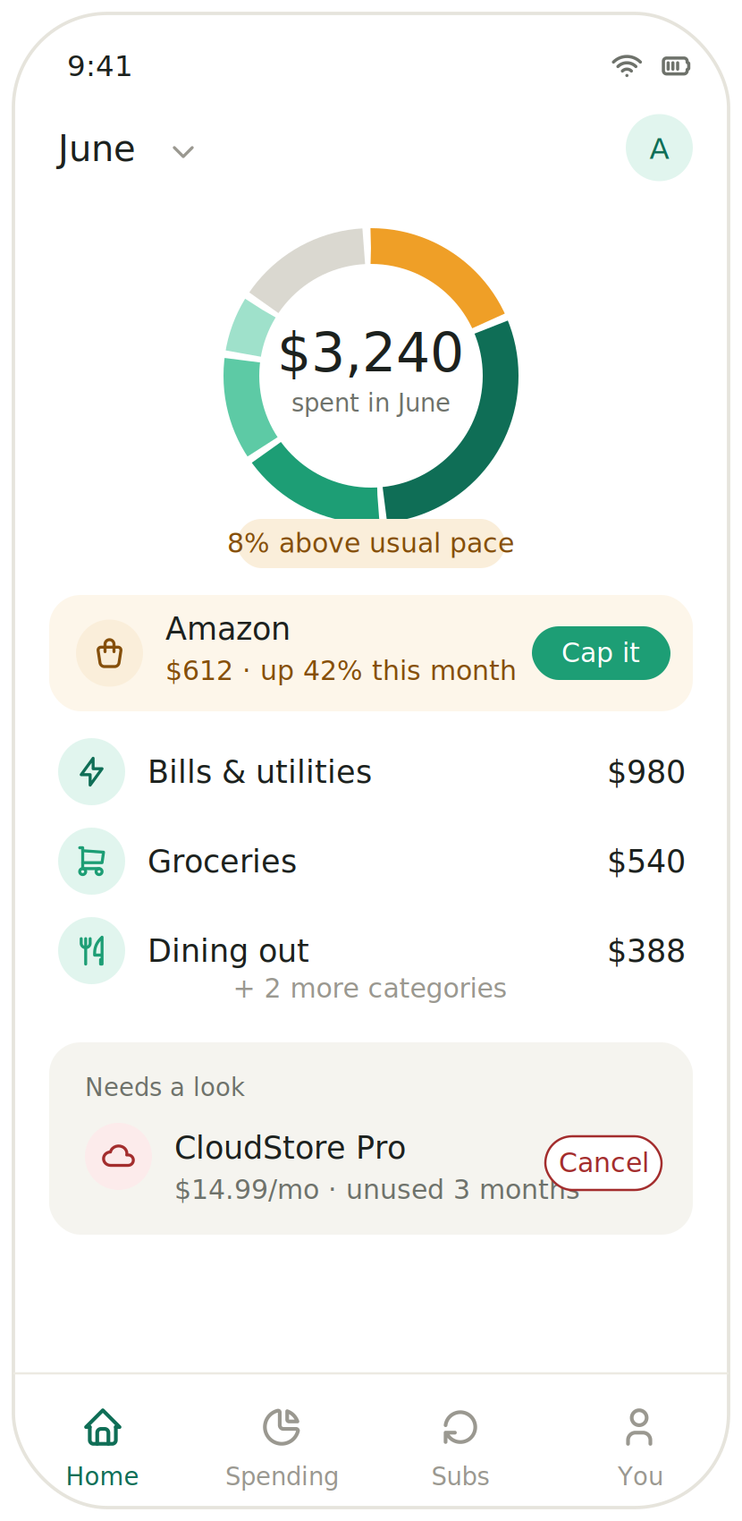 PF2 home screen showing this month's spending by category